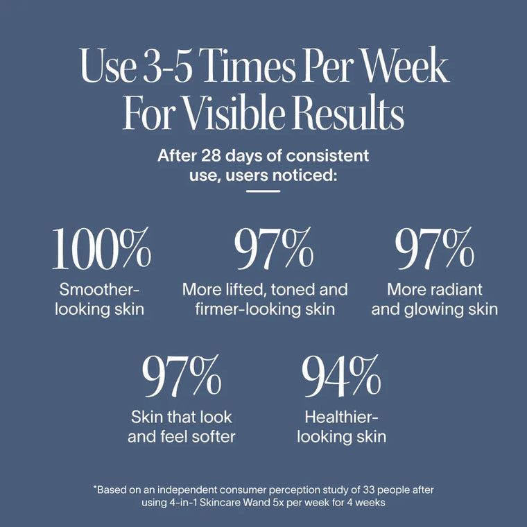 4-in-1 LED Facial Sculptor